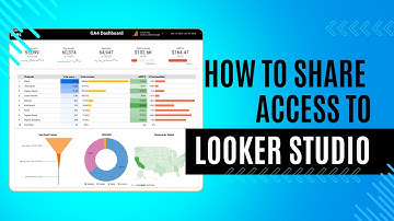 SHARE Your Looker Studio Dashboards with Ease!