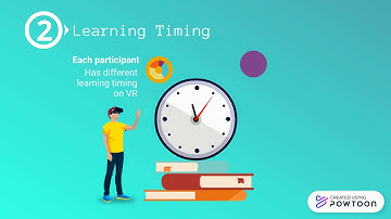 Interaction Design (MDes) - Effects of virtual reality in the area of responsible decision-making