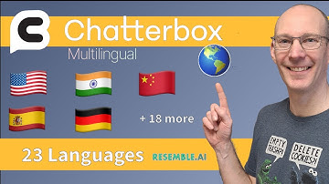 Chatterbox TTS Multilingual | Audio Samples (23 Languages) & Voice Cloning