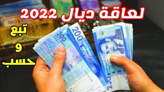 الربح من الأنترنت في المغرب 2022 حسب معيا الأرباح