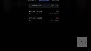 Neutral Strategy- Irrespective of Market Direction.