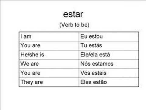 European Portuguese - Lesson 1 - Old Version - YouTube