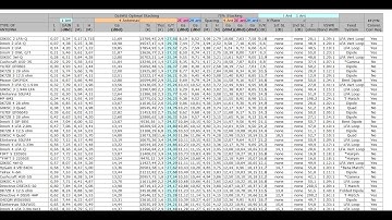 VE7BQH Tables Zoom Presentation Dec 10, 2020  - Front Range 6 Meter Group