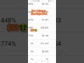 monetize with adsterra #makemoneyonline