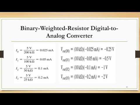 Binary-Weighted-Resistor Digital-to-Analog Converter - YouTube