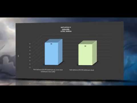 Palit GeForce GTX 970 JetStream - [stock vs o/c] OVERCLOCK BENCHMARKS 1440p 1080p / TEMP NOISE TESTS