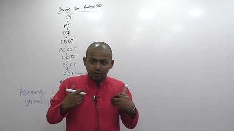 Lecture 02: Income_Tax_Basic_Concept_By CA Ram Patil (CA,CS,CMA) | Elite Gurukul