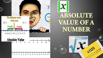 Math 7 Week 3 Lesson 1 |Absolute Value | Number Line #MathTutorial #Module3