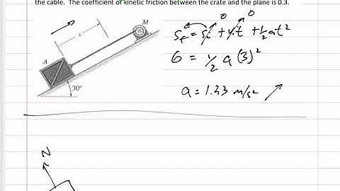 Dynamics - Particle kinetics rectangular coordinates example 1