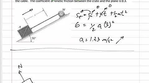 Dynamics - Particle kinetics rectangular coordinates example 1