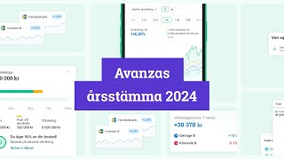 Avanzas årsstämma 2024