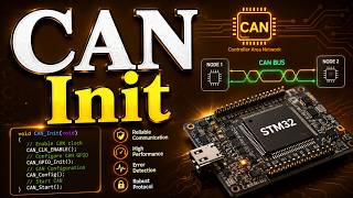 Controller Area Network -CAN Configuration | CAN Init | CAN Programming | CAN Initialization