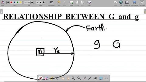 Relationship Between Universal Gravitational Constant (G) and Acceleration due to Gravity (g).
