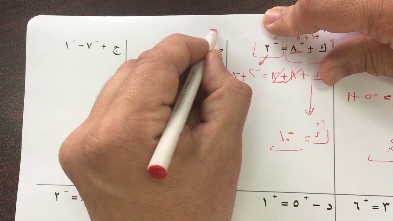 بند ( ٩-١٠ ) حل معادلات تتضمن جمع وطرح اعداد صحيحة الصف السادس الفصل الثاني