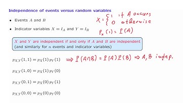 S07.3 Independence of Random Variables Versus Independence of Events