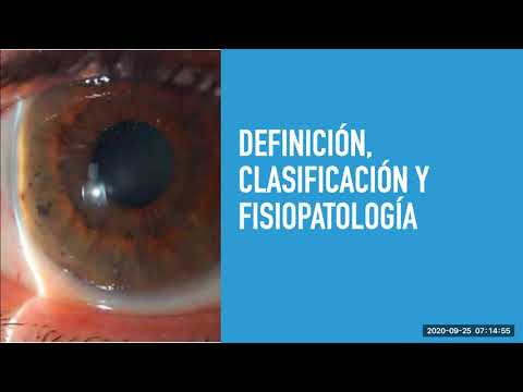 Glaucoma por Cierre Angular. Dr Marcos Restrepo . 2020/9/24