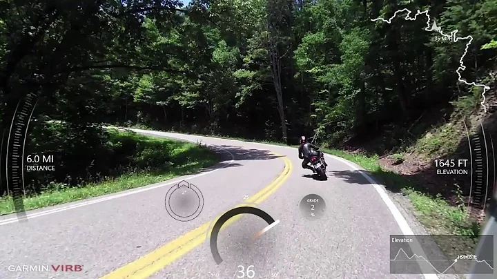 Part 1 of 2 - Kawi z125 and Benelli TNT 135 on Tai...