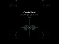 Cassini Ovals
