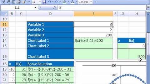 Excel Magic Trick # 263: Math Function of X & Dynamic Charts