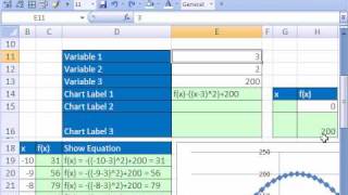 Excel Magic Trick # 263: Math Function of X & Dynamic Charts