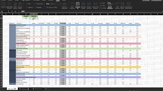 Excel يسهل حسابات أخصائيي التغذية للفورملا