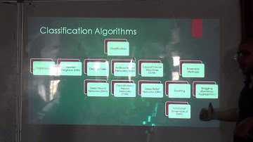 Mushroom classification using different AI methods (Ahmad and Karim) (a), 27/4/2015