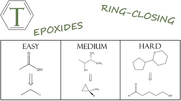 Retrosynthesis Practice: Alcohols and Ethers | Organic Chemistry Lessons