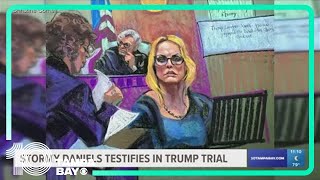 Porn actor Stormy Daniels describes first meeting with Trump in criminal trial testimony