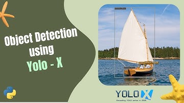 YOLOX Object Detection without coding