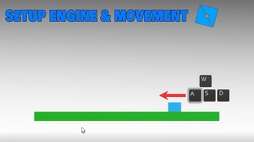 Creating a 2D GAME on roblox! | Engine setup and basic movement (EP 01)