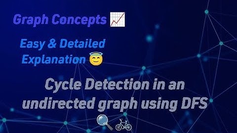 📌DFS Cycle Detection in Undirected Graph: Step-by-Step with Dry Run & Code | Bit By Bit | 4