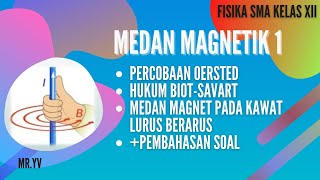 MEDAN MAGNETIK PADA KAWAT LURUS BERARUS LISTRIK | MATERI FISIKA KELAS XII | MEDAN MAGNET