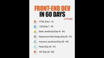 Front End Developer In 60 Days  - @High_Tech_PM_Raja
