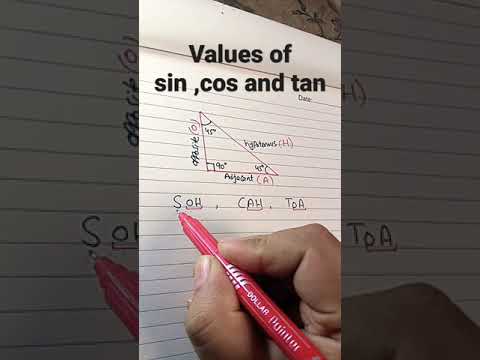 LEARN VALUES OF SIN ,COS,AND TAN.Easy Method.