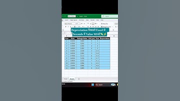 DB Function in Excel 🔥 | Find Depreciation in Seconds 💸 | Excel Formula Trick #shorts