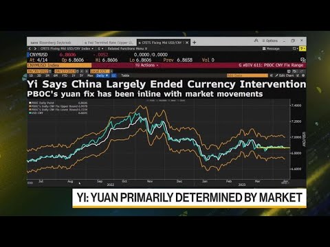 Read more about the article China Largely Ended Currency Intervention Central Bank Chief Says – Bloomberg Television