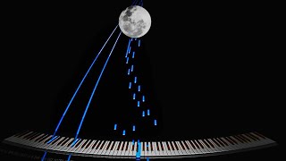 Moonlight Sonata sequenced backwards - Clavinet