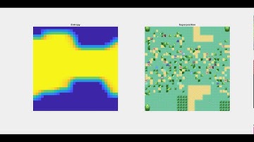 Wave Function Collapse Algorithm