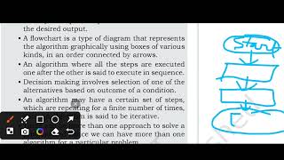 #Chapter4 Introduction to Problem Solving | NCERT Class 11 Computer Science Summary
