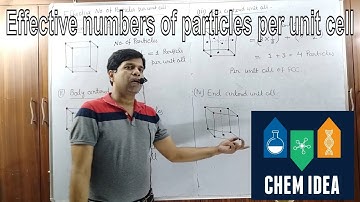 Solid State | Numbers of Particles Per Unit Cell | Calculation of Atoms Per Unit Cell | Chem Idea