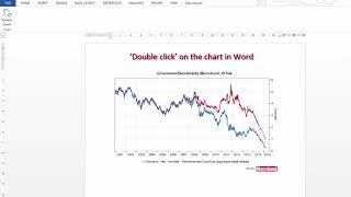 Copying Macrobond charts to Microsoft Office documents