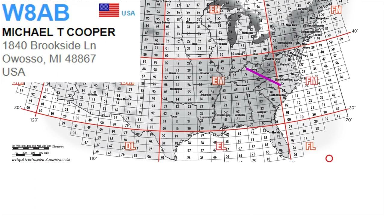 Ham radio QSO's International Space Station Cross Band Repeater with