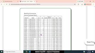 Details Excel Project - mod1 | Guided Project 1-3 - SIMnet Project News