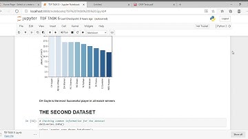 The Spark Foundation - Task 5: Exploratory Data Analysis - Sports(IPL)