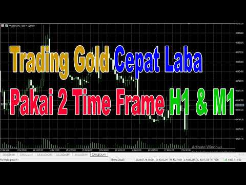 Cara Membeli Emas di Metatrader5 Agar Cepat Laba