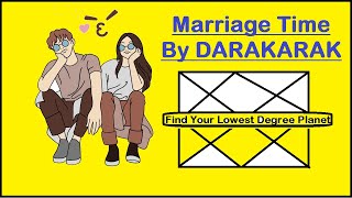 Marriage Time By DARAKARAK ☂️| How to Know  Marriage Exact PERIOD| Find Marriage Age | English Video screenshot 4