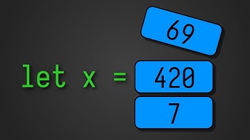 Variables in Assembly (Compiler Pt.3)