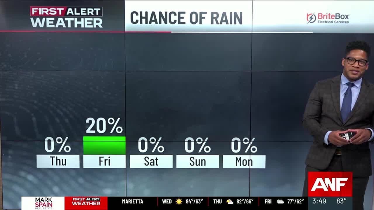 First Alert | Low rain chance Friday; gorgeous weekend forecast - YouTube