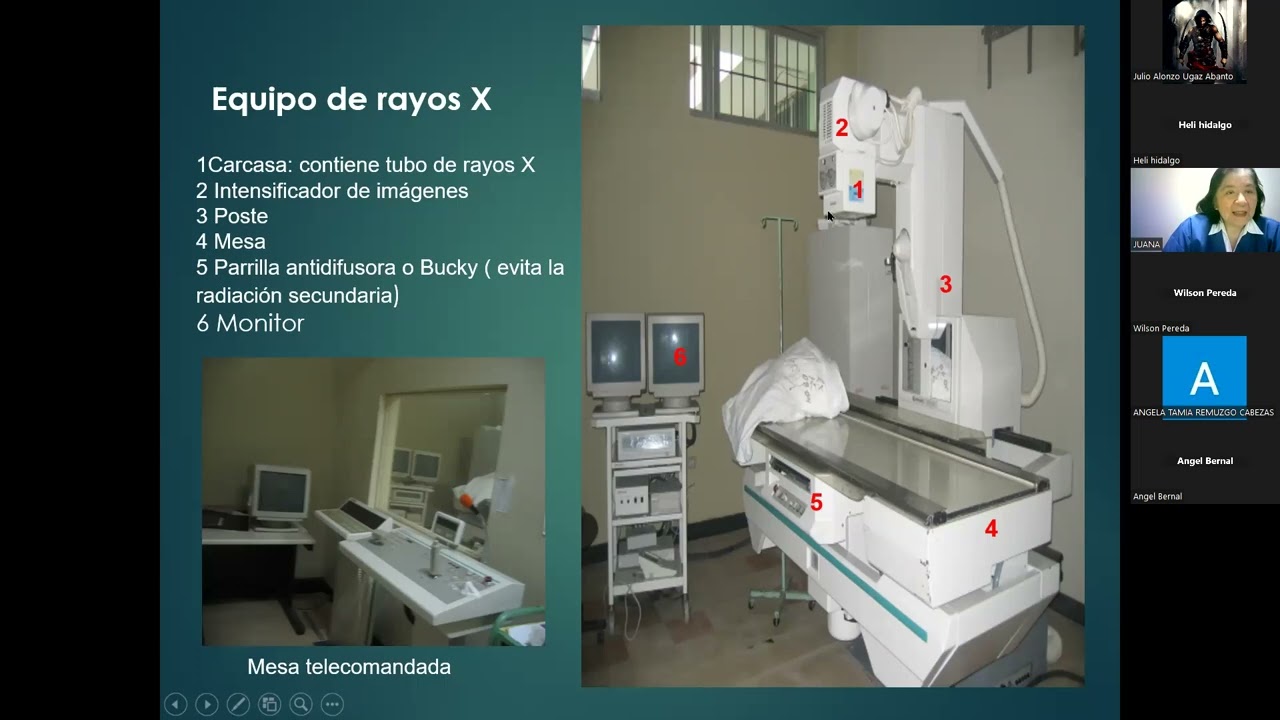 DPI - Clase Nº1 - 11/08/24
