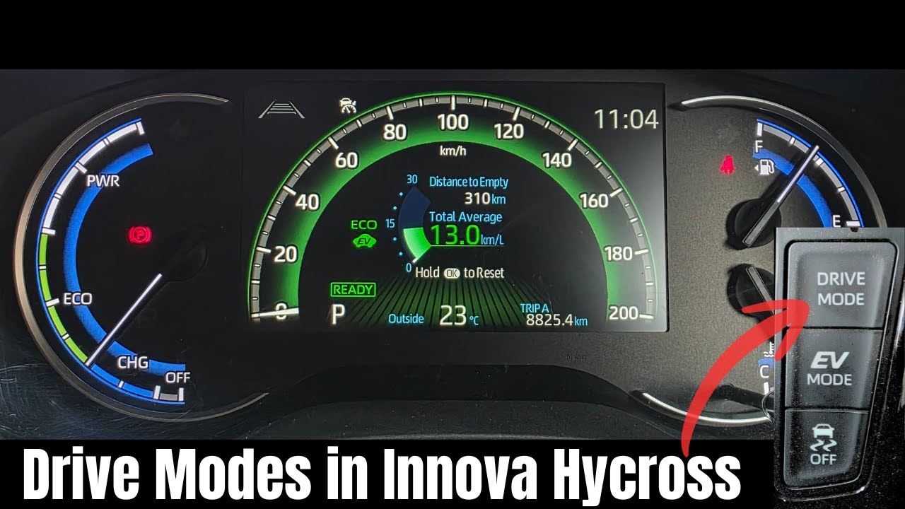Режимы движения Innova Hycross ZX (O): экономичный, обычный и режим мощности.